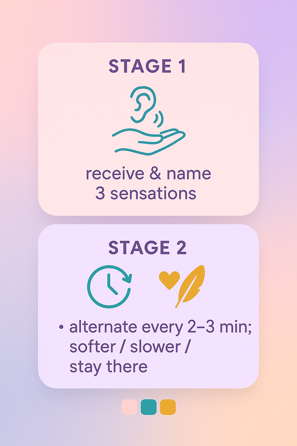 Two-stage SFW sensate focus guide: receiving touch and mutual exploration.