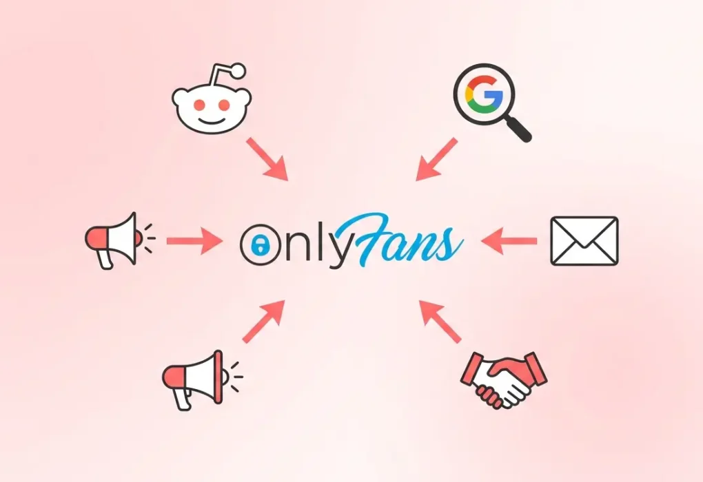 OnlyFans promotion without social media traffic sources diagram Reddit SEO email 2026