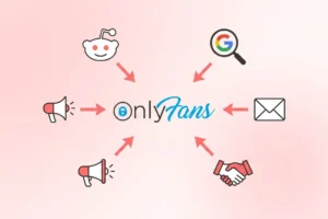 OnlyFans promotion without social media traffic sources diagram Reddit SEO email 2026