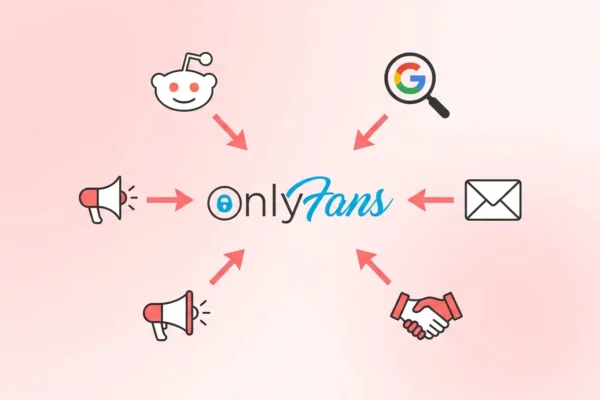 OnlyFans promotion without social media traffic sources diagram Reddit SEO email 2026